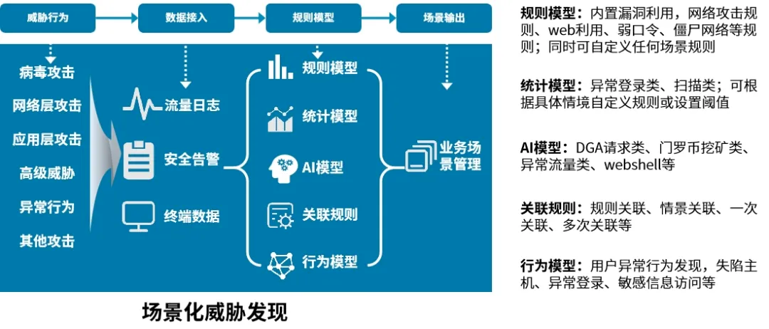 ×ðÁú¿Ê± - ÈËÉú¾ÍÊDz«!