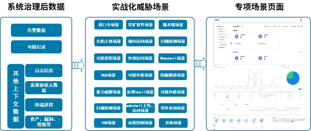 ×ðÁú¿Ê± - ÈËÉú¾ÍÊDz«!