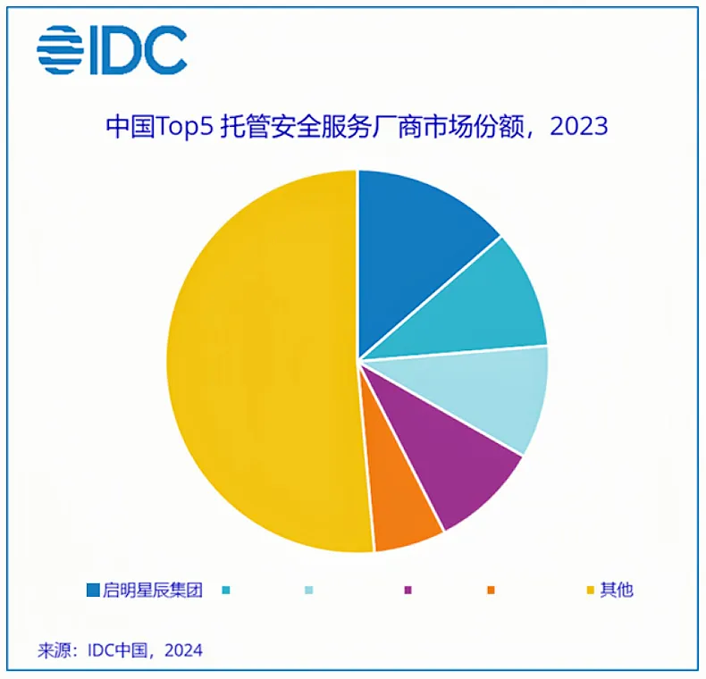 ×ðÁú¿Ê± - ÈËÉú¾ÍÊDz«!