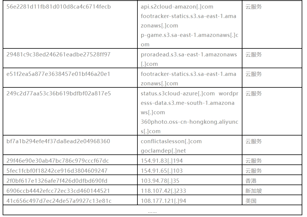 ±í1-2.png ±í1-2.png