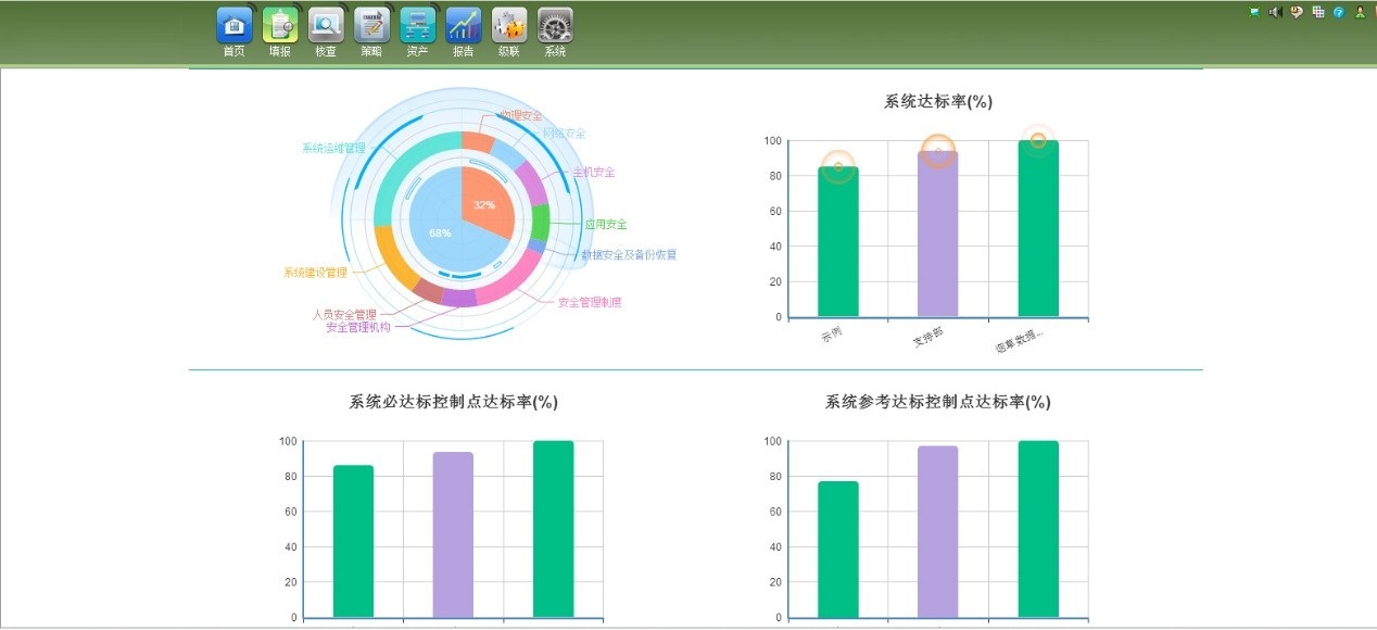 ������ʱ - �������ǲ�!