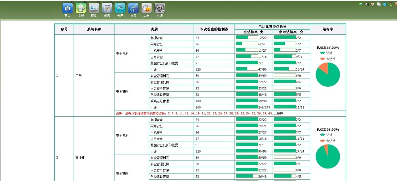 ������ʱ - �������ǲ�!