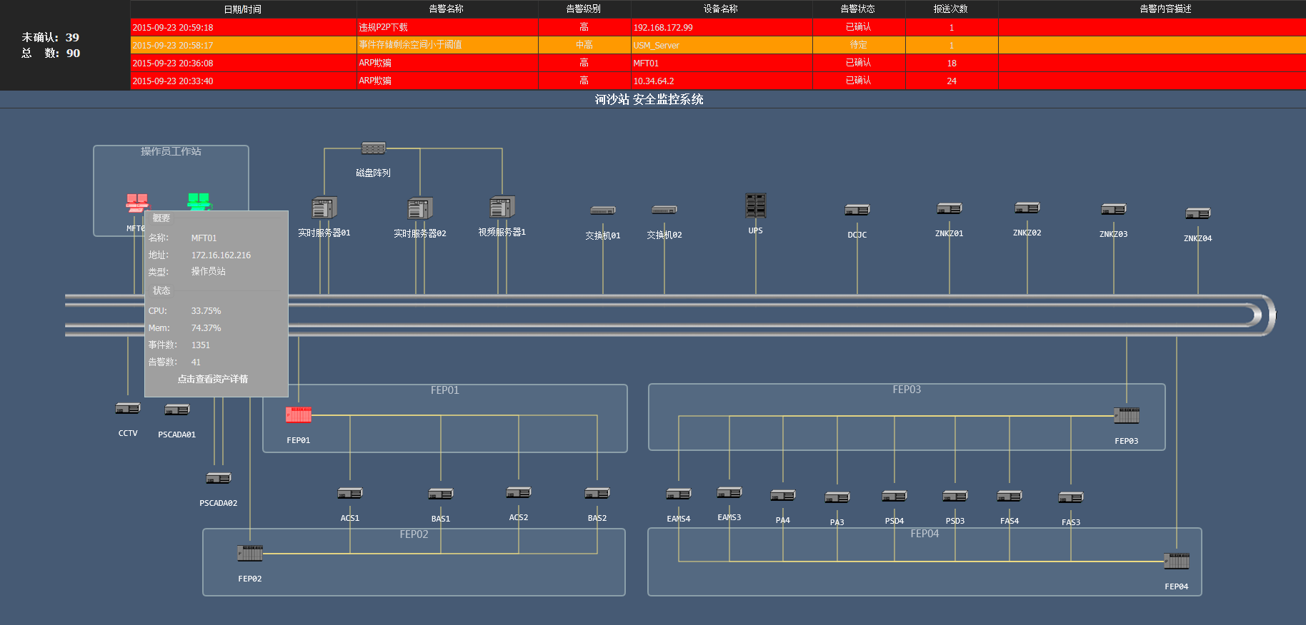 ������ʱ - �������ǲ�!