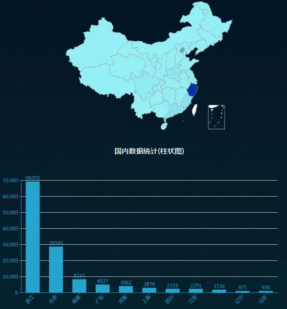 ������ʱ - �������ǲ�!