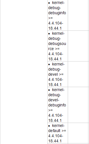 ������ʱ - �������ǲ�!