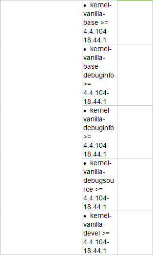 ������ʱ - �������ǲ�!