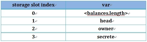 ������ʱ - �������ǲ�!