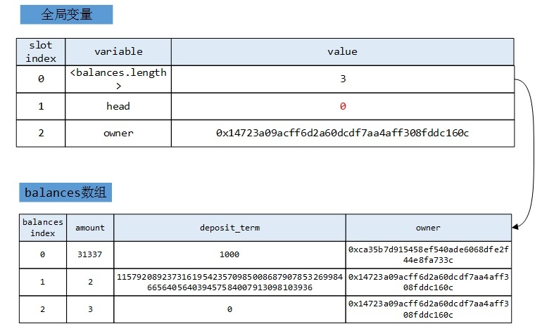 ������ʱ - �������ǲ�!