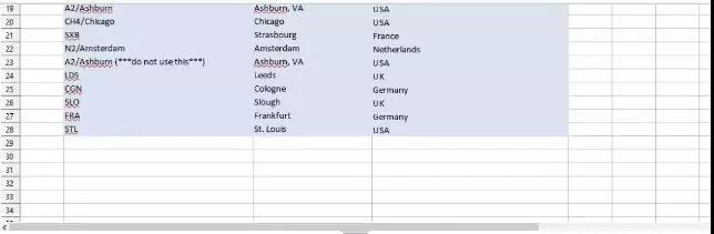 ������ʱ - �������ǲ�!