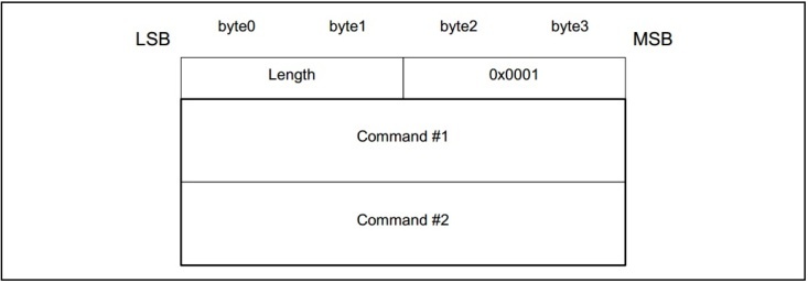 ������ʱ - �������ǲ�!