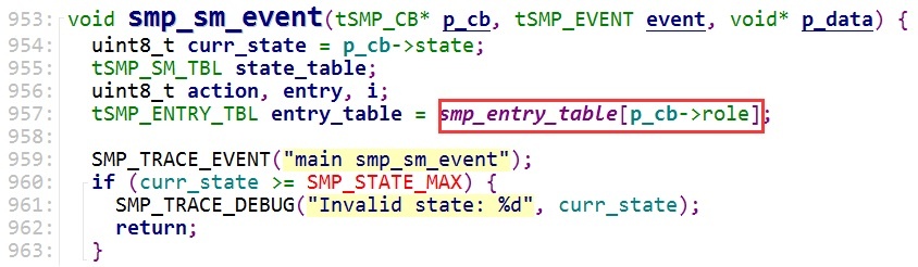 ������ʱ - �������ǲ�!