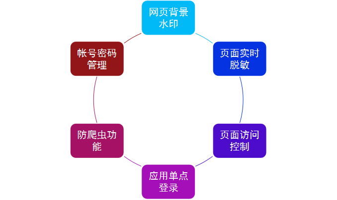 ×ðÁú¿Ê± - ÈËÉú¾ÍÊDz«!