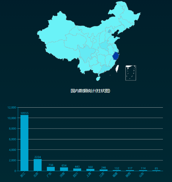 ������ʱ - �������ǲ�!