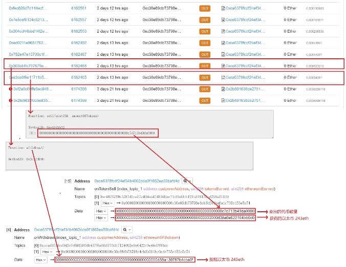 ������ʱ - �������ǲ�!