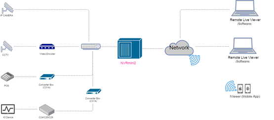 ������ʱ - �������ǲ�!