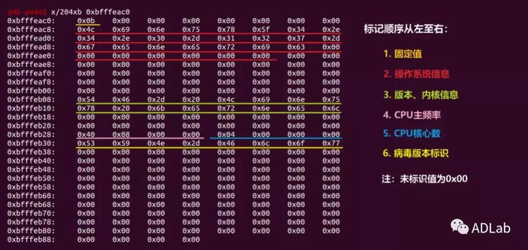 ������ʱ - �������ǲ�!