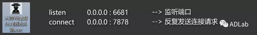 ������ʱ - �������ǲ�!