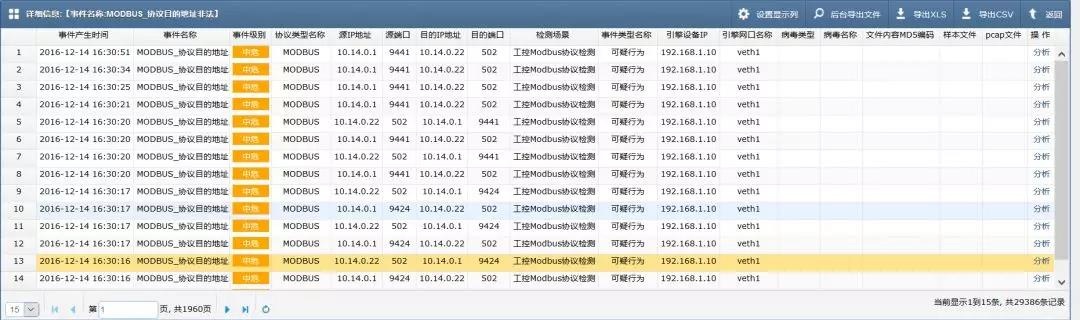 ������ʱ - �������ǲ�!