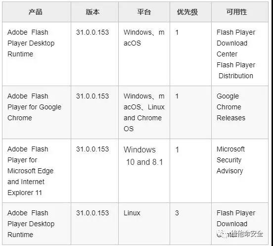 ×ðÁú¿Ê± - ÈËÉú¾ÍÊDz«!