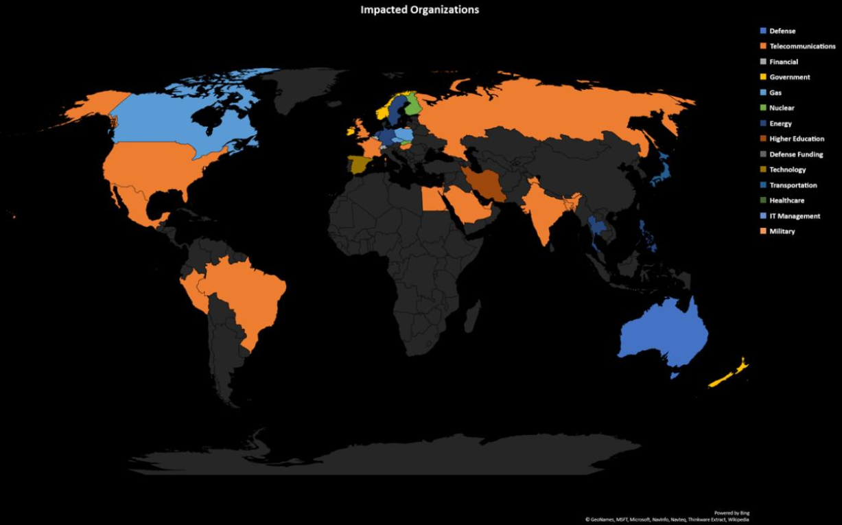 ������ʱ - �������ǲ�!