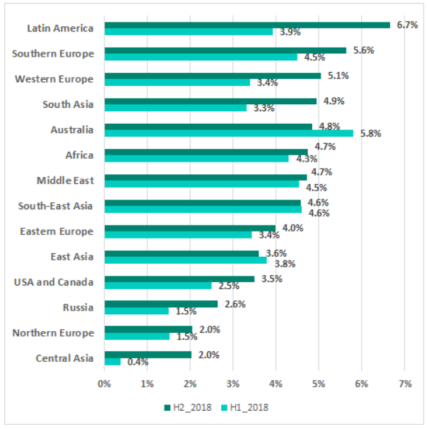 ������ʱ - �������ǲ�!