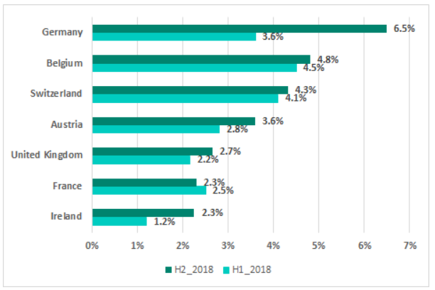 ������ʱ - �������ǲ�!