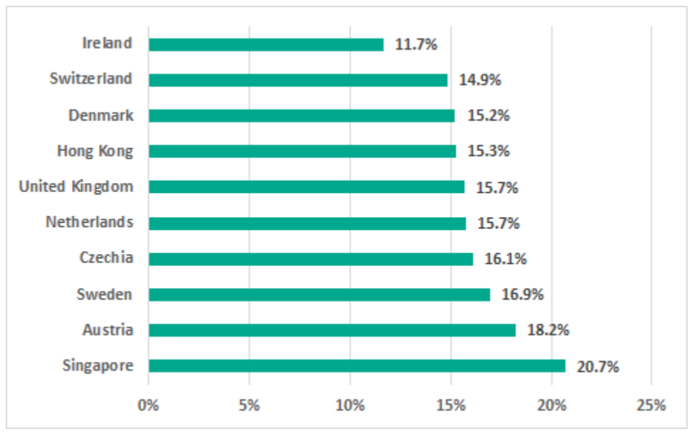 ������ʱ - �������ǲ�!