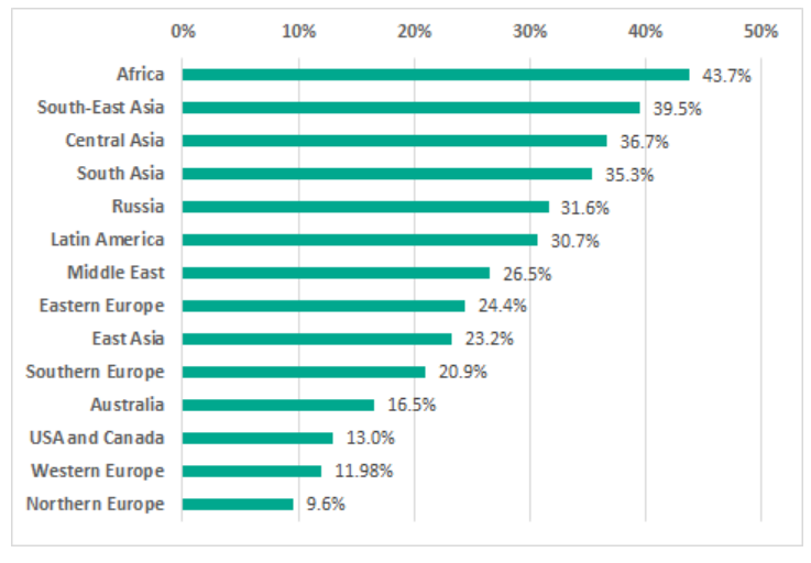 ������ʱ - �������ǲ�!