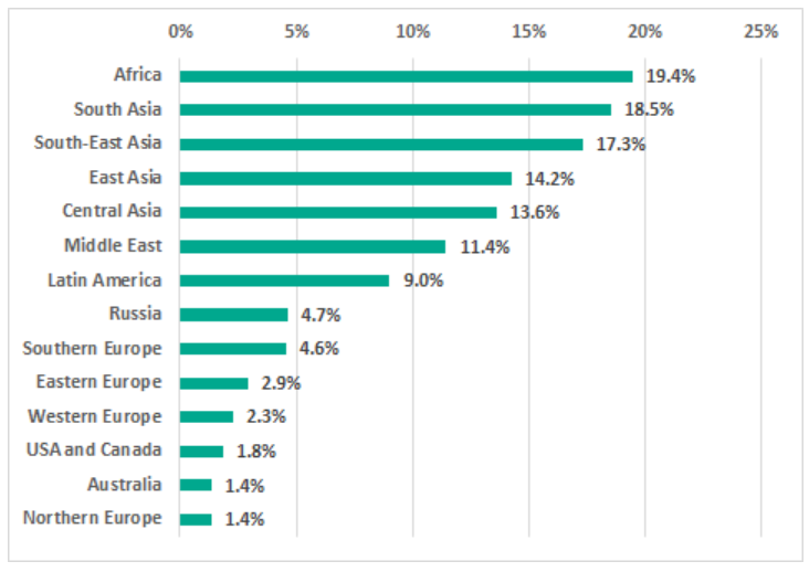 ������ʱ - �������ǲ�!
