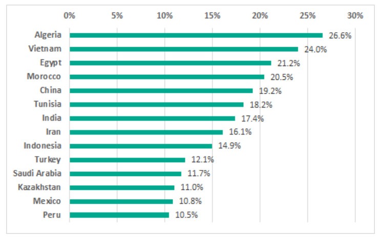 ������ʱ - �������ǲ�!