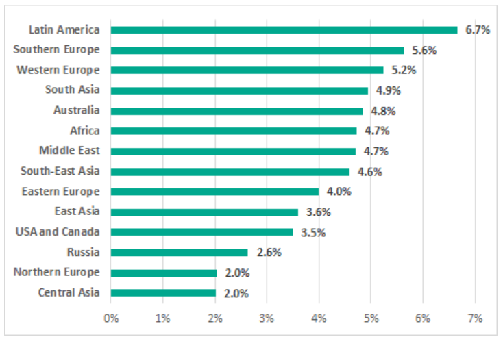 ������ʱ - �������ǲ�!