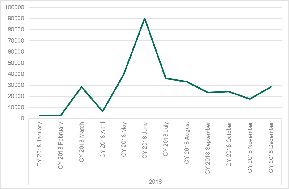 ������ʱ - �������ǲ�!