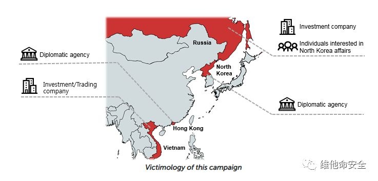 ������ʱ - �������ǲ�!