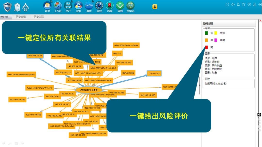 ������ʱ - �������ǲ�!