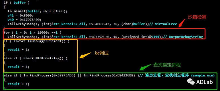 ������ʱ - �������ǲ�!