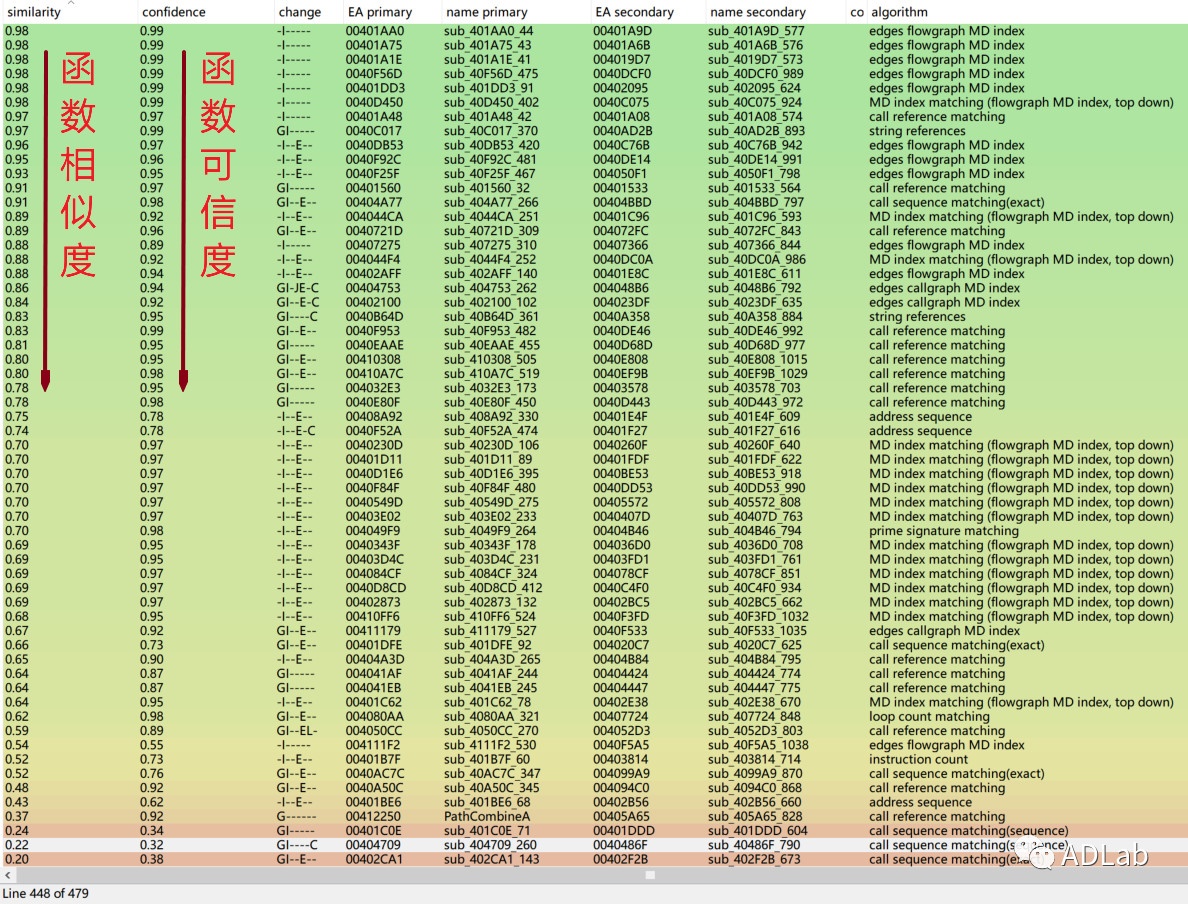 ������ʱ - �������ǲ�!