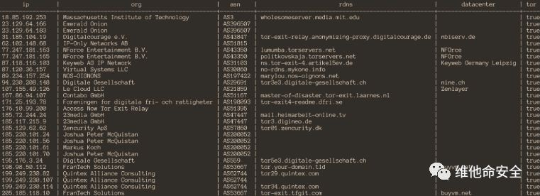 ������ʱ - �������ǲ�!