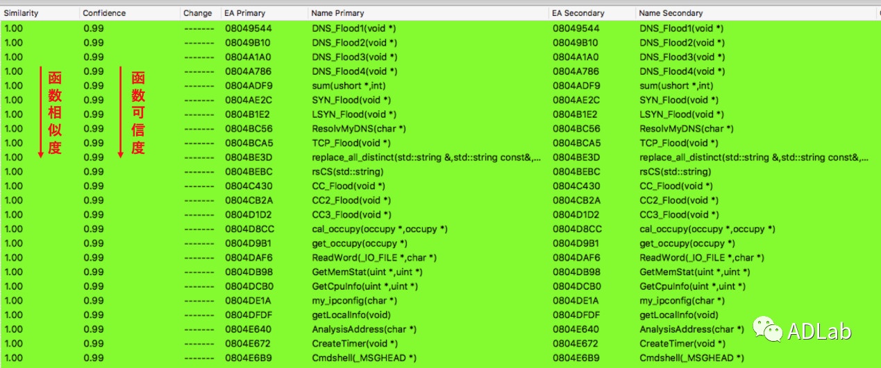 ������ʱ - �������ǲ�!