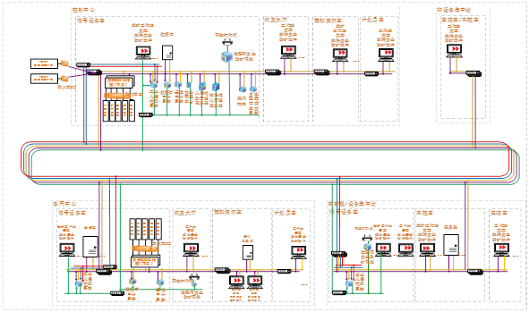 ������ʱ - �������ǲ�!