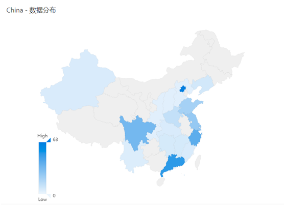 ������ʱ - �������ǲ�!