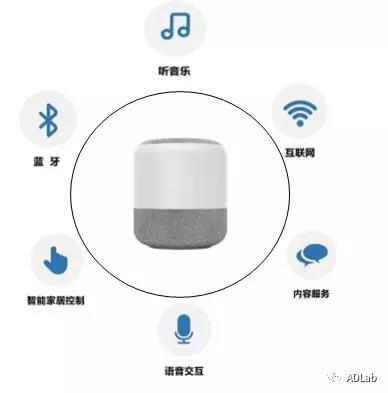 ������ʱ - �������ǲ�!