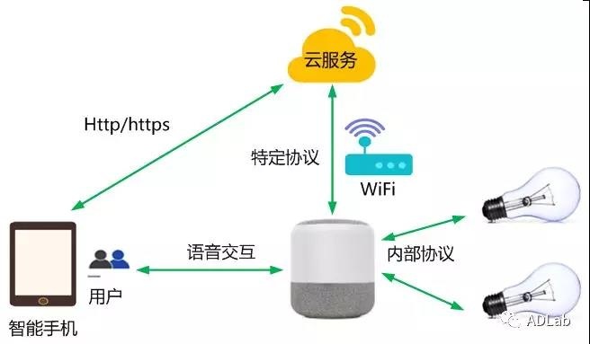 ������ʱ - �������ǲ�!