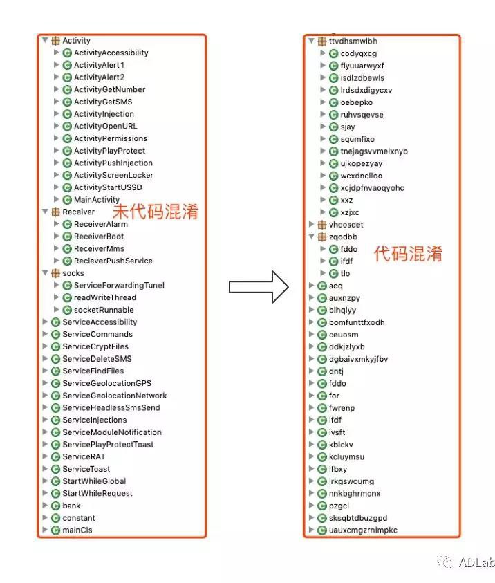 ������ʱ - �������ǲ�!