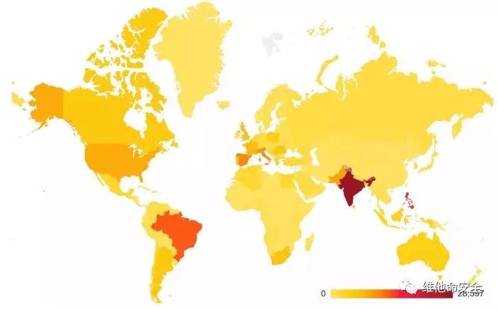 ������ʱ - �������ǲ�!