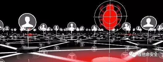 ������ʱ - �������ǲ�!