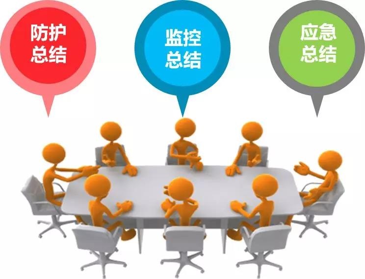 ������ʱ - �������ǲ�!