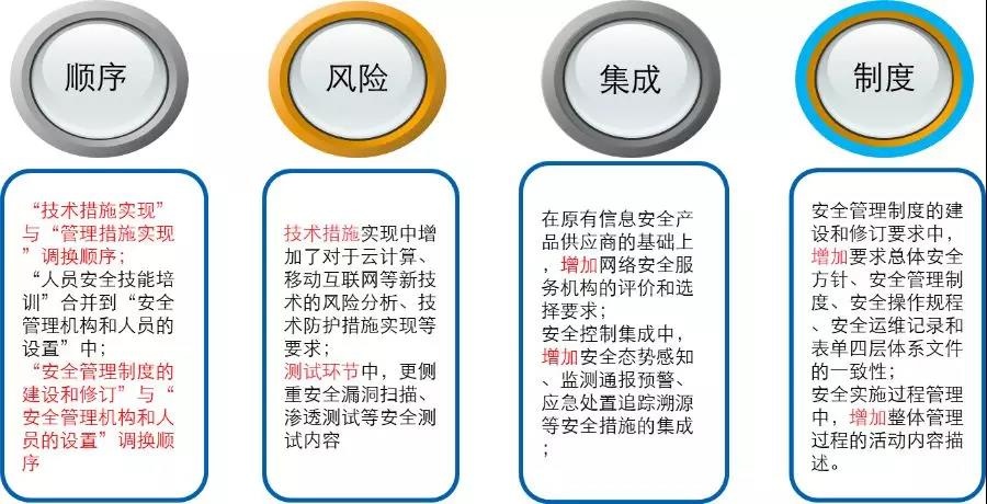 ×ðÁú¿Ê± - ÈËÉú¾ÍÊDz«!