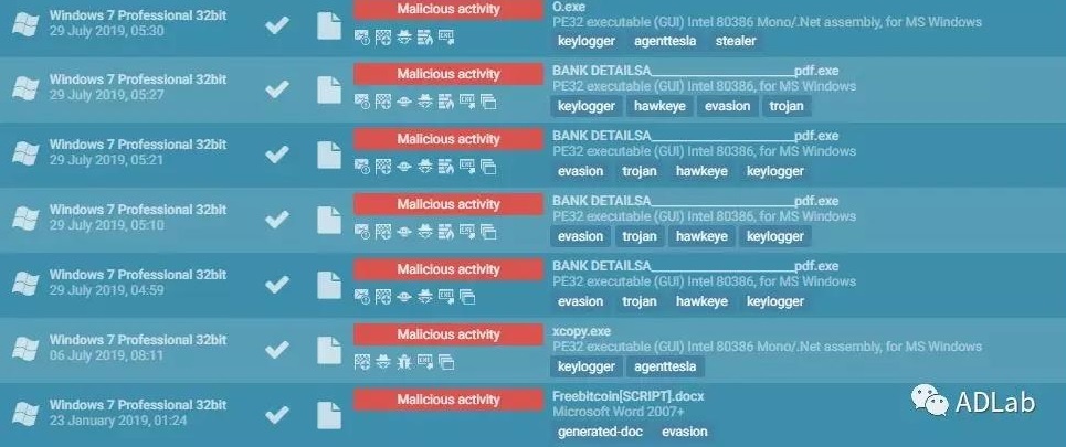 ������ʱ - �������ǲ�!